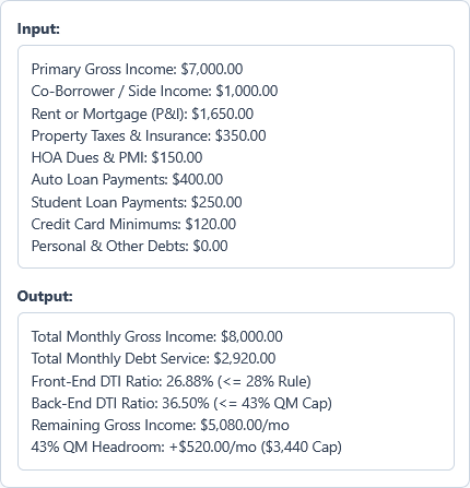 DTI Ratio Calculator Example