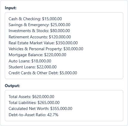 Net Worth Calculator Example