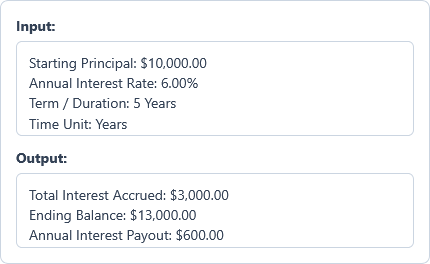 Simple Interest Calculator Example