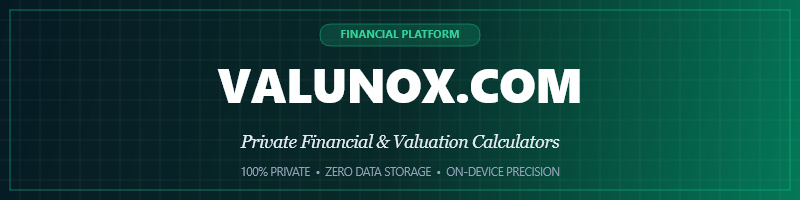 Free Online Financial & Valuation Calculators
